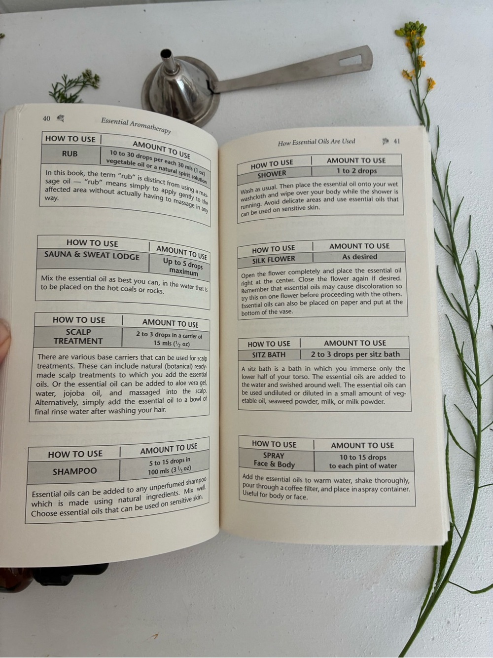 Essential Aromatherapy Pocket Guide — Cream Floral Cover - Picture 17 of 17